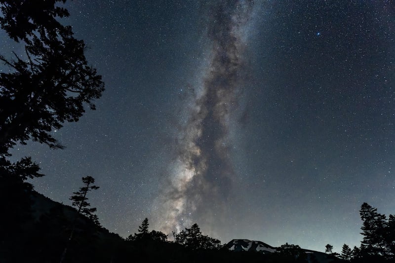 Mindfulness Meditation Image